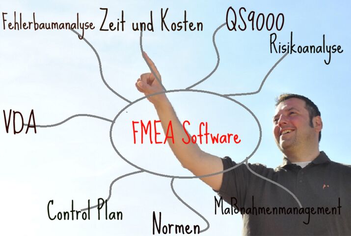 FMEA-Software-Schulung inklusive Control Plan, Produktionslenkungsplan & Prozessablaufplan